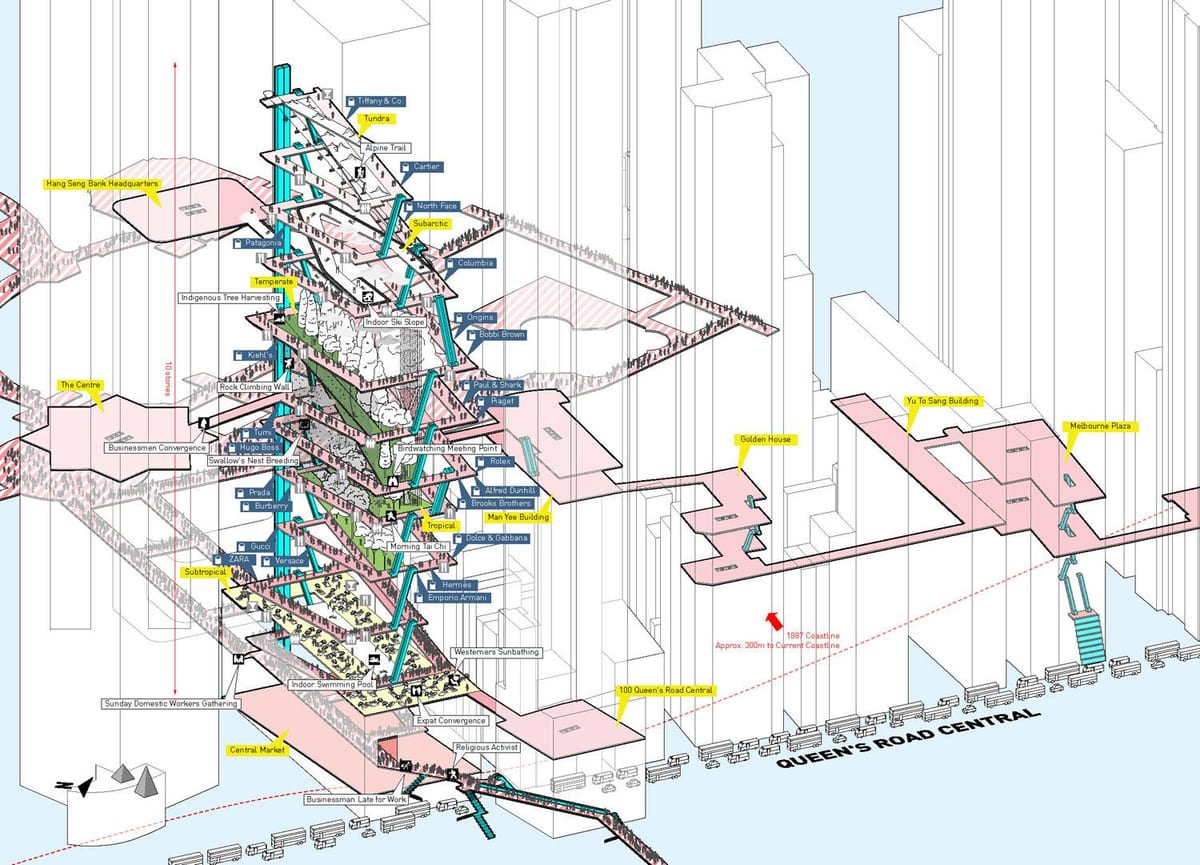 estación central de Hong Kong mapa